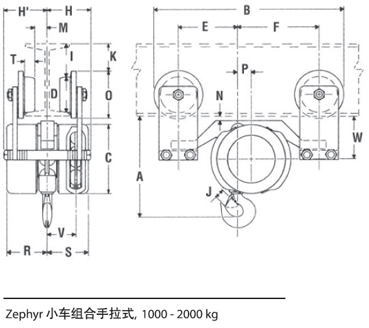 Zephyr集成手推或手拉式小(xiǎo)車(chē)組合(圖2)