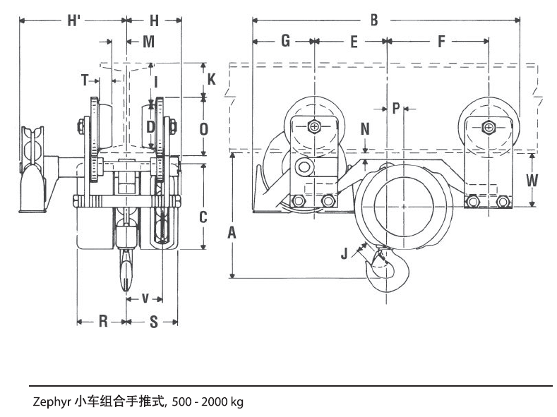 Zephyr集成手推或手拉式小(xiǎo)車(chē)組合(圖1)