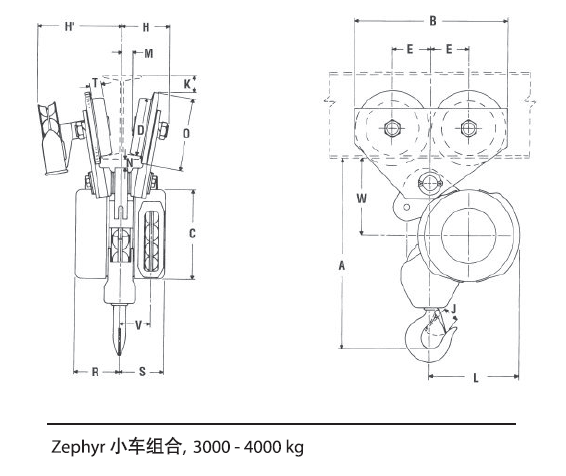 Zephyr集成手推或手拉式小(xiǎo)車(chē)組合(圖3)